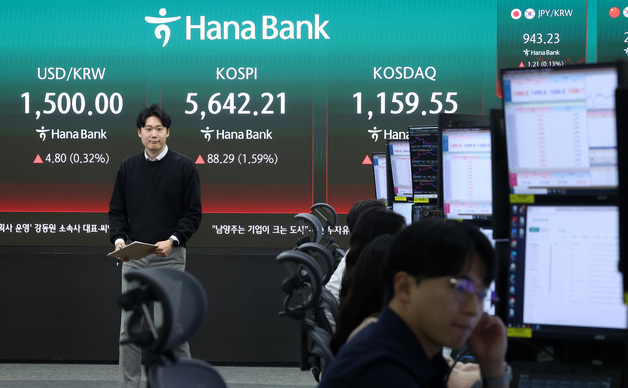 5600선 회복한 코스피·1500원선 나타내는 환율