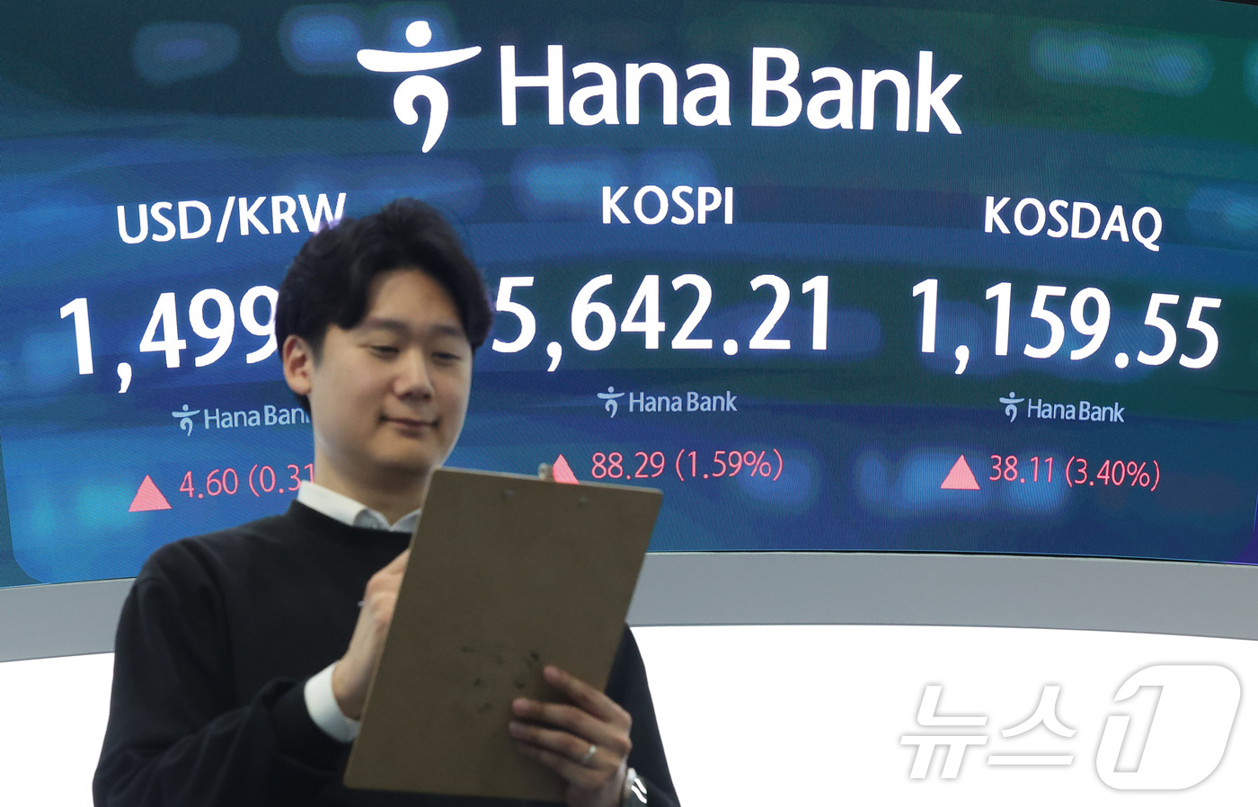 (서울=뉴스1) 김성진 기자 = 25일 서울 중구 하나은행 본점 딜링룸 전광판에 종가가 표시되고 있다.이날 코스피는 전장보다 88.29포인트(1.59%) 오른 5,642.21, 코 …