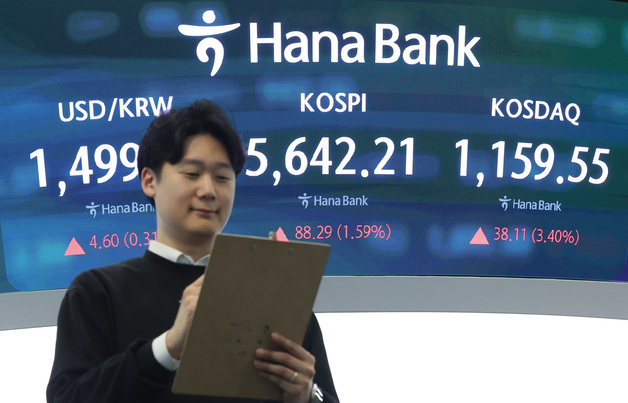 코스피, 중동상황 리스크 해소 기대감에 이틀 연속 상승