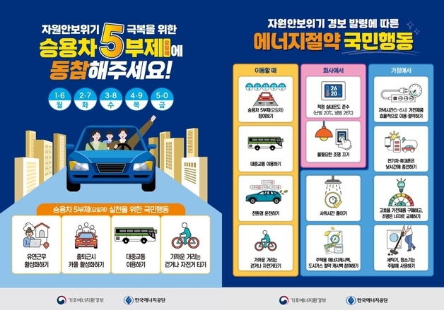 익산시, 에너지 위기 대응 '공공기관 차량 5부제' 등 전방위 절약 돌입