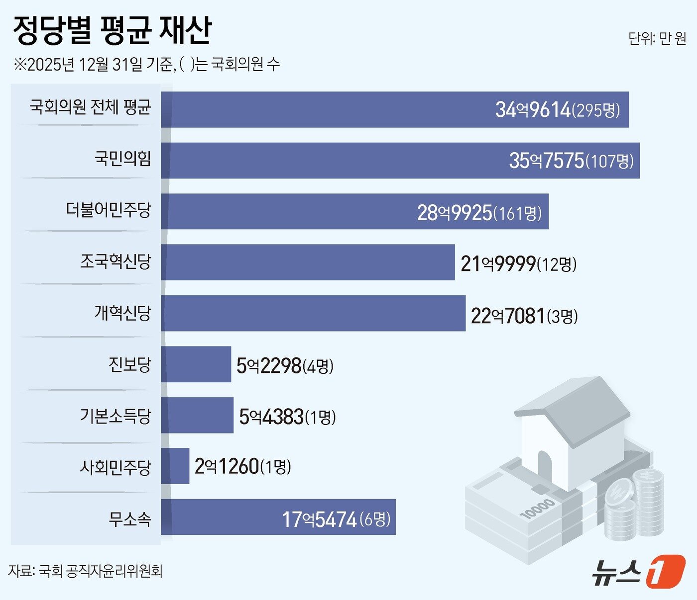 본문 이미지 - ⓒ 뉴스1 김지영 디자이너