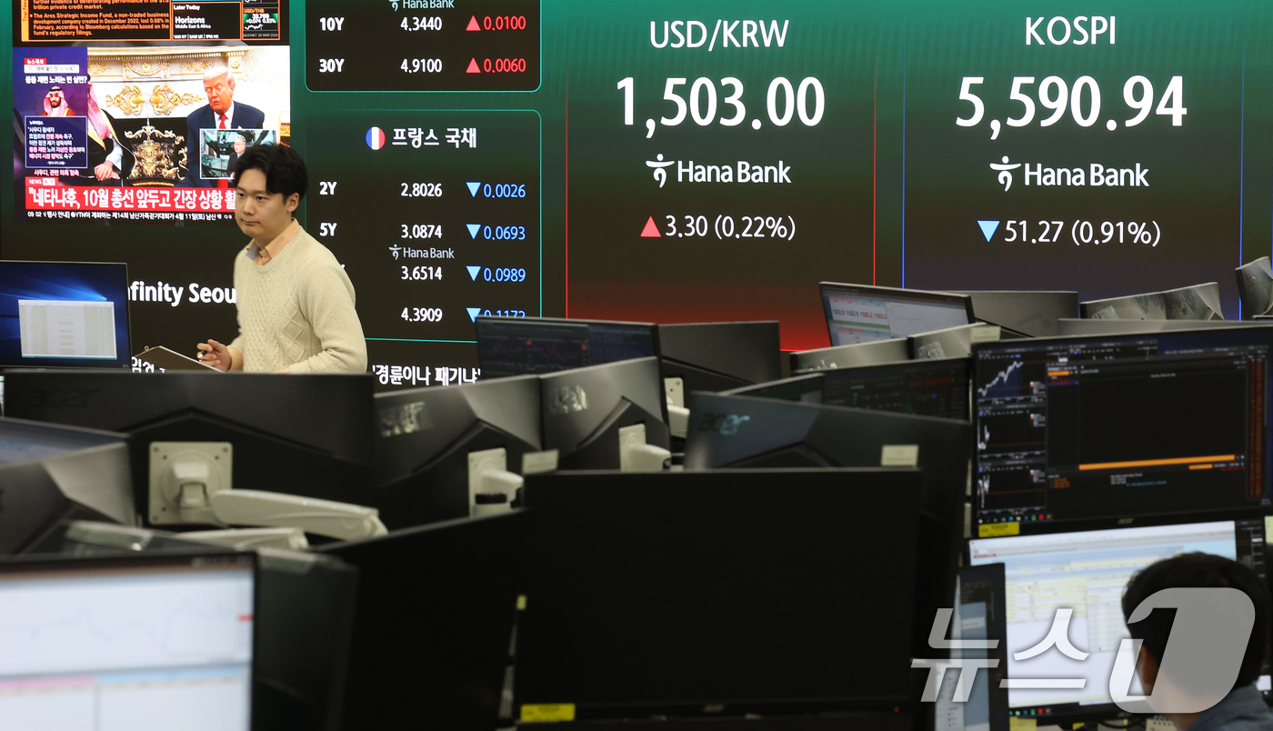 (서울=뉴스1) 오대일 기자 = 26일 서울 중구 하나은행 딜링룸 전광판에 코스피 시황이 표시되고 있다. 이날 코스피는 전 거래일 대비 0.85% 하락한 5594.06으로 출발했다 …