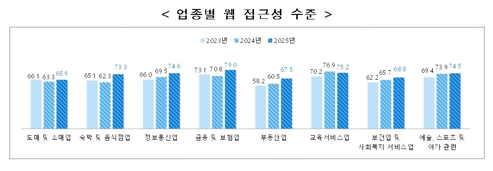 본문 이미지 - (과기정통부 제공)