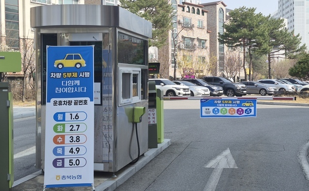 충북농협, '차량 한 대로 출퇴근' 카풀·5부제 자율 시행