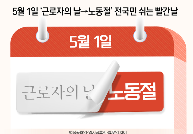 [오늘의 그래픽] 5월 1일 '근로자의 날→노동절' 전국민 쉬는 빨간날