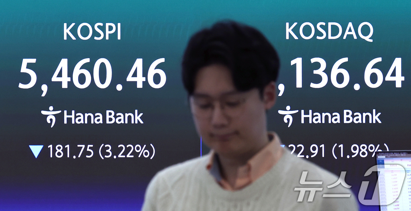 (서울=뉴스1) 구윤성 기자 = 26일 오후 서울 중구 하나은행 딜링룸 전광판에 코스피 지수가  표시되고 있다. 이날 코스피는 전 거래일 대비 181.75포인트(3.22%) 내린 …