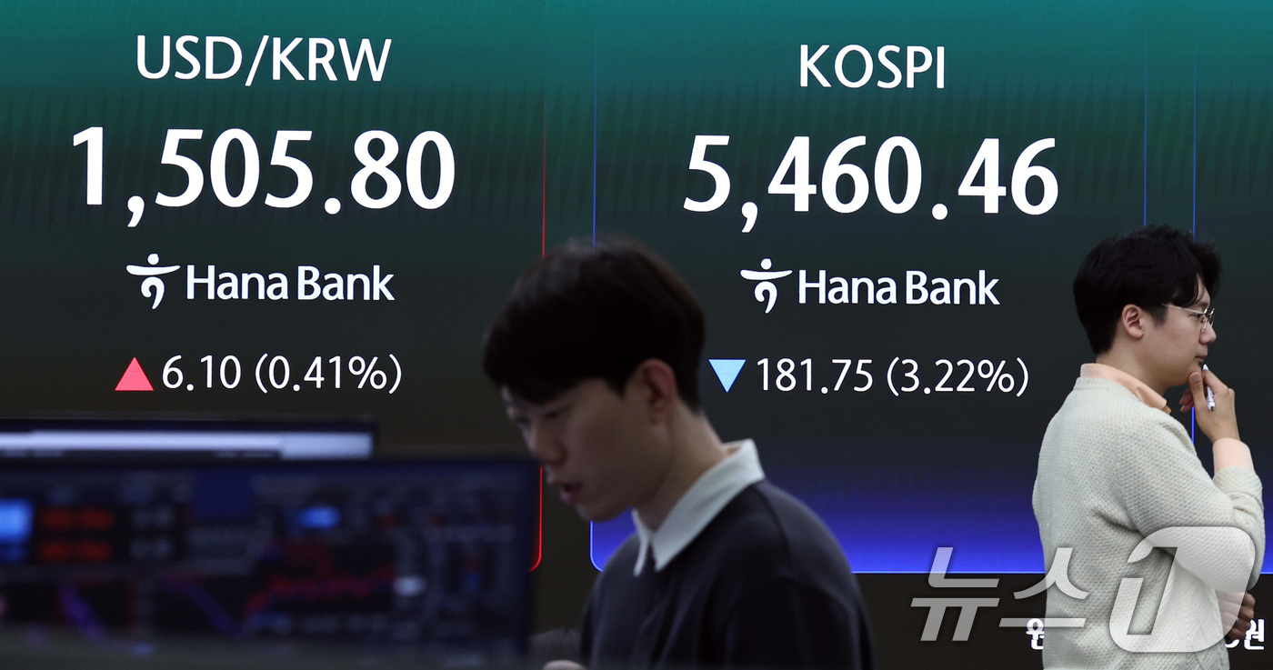 (서울=뉴스1) 구윤성 기자 = 26일 오후 서울 중구 하나은행 딜링룸 전광판에 코스피 지수가  표시되고 있다. 이날 코스피는 전 거래일 대비 181.75포인트(3.22%) 내린 …