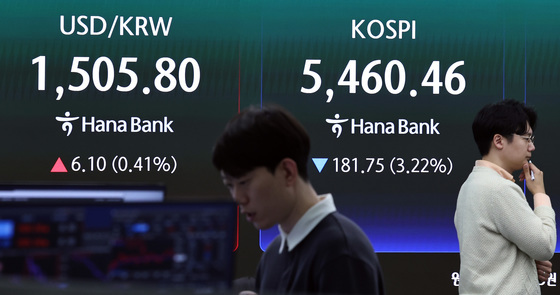 코스피 5500 밑으로…원달러환율은 1505원