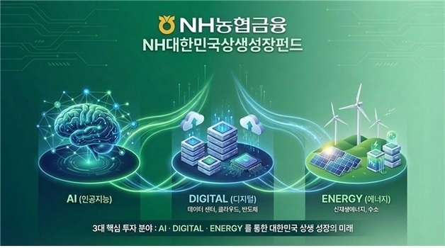 NH농협금융, 1조 원 규모 'NH대한민국상생성장펀드' 조성