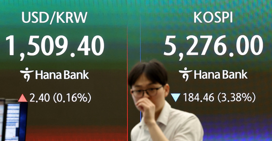 개미 2조4000억 떠받쳤다…코스피 낙폭 축소 5350선 [장중시황]