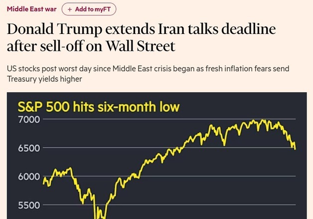 "트럼프 미증시 급락하자 이란과 협상 시한 연장"-FT