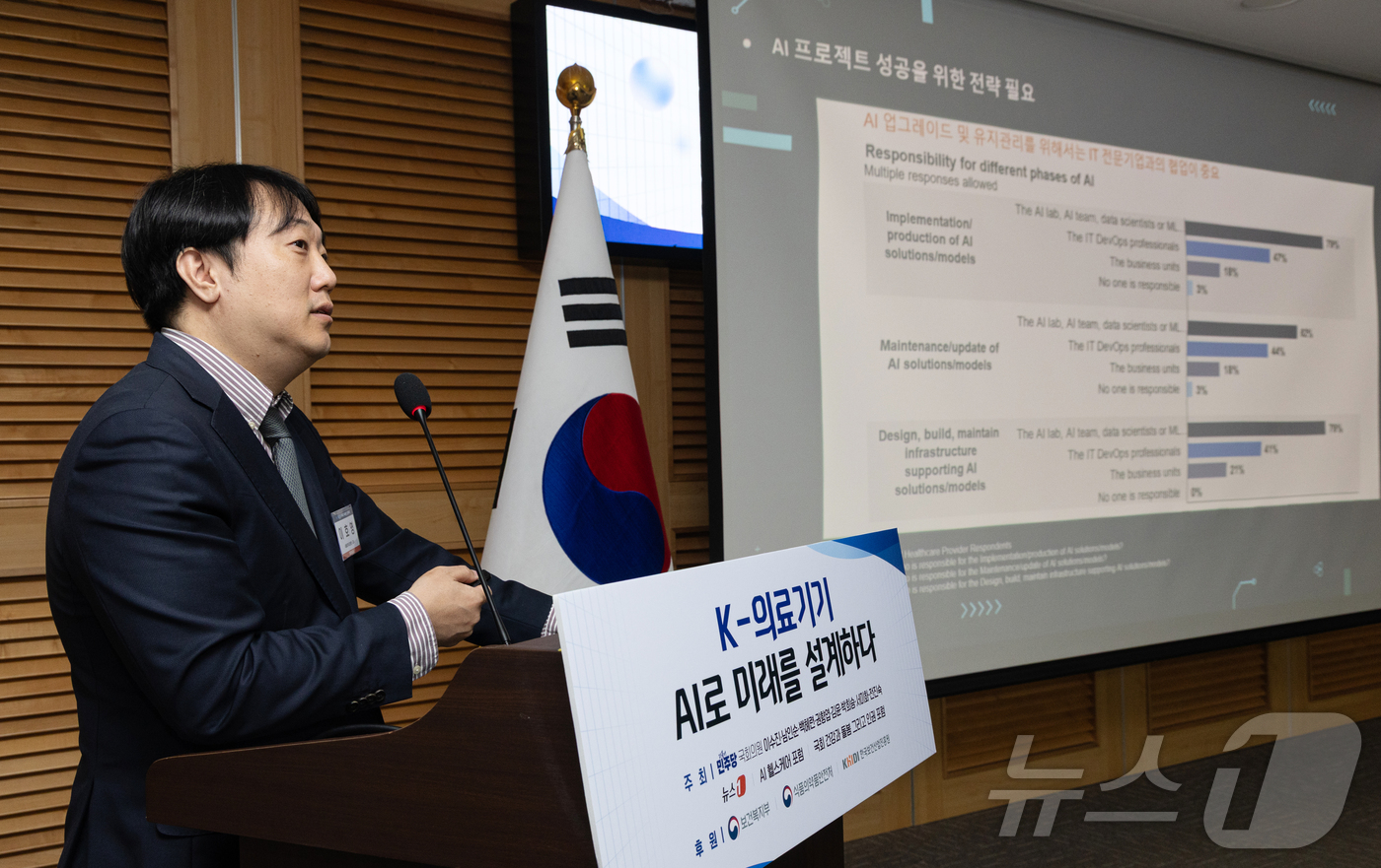 (서울=뉴스1) 이승배 기자 = 이호영 서울대병원 교수가 27일 서울 여의도 국회 의원회관에서 'K-의료기기 AI로 미래를 설계하다'를 주제로 열린 K-헬스케어 의료기기 활성화 포 …