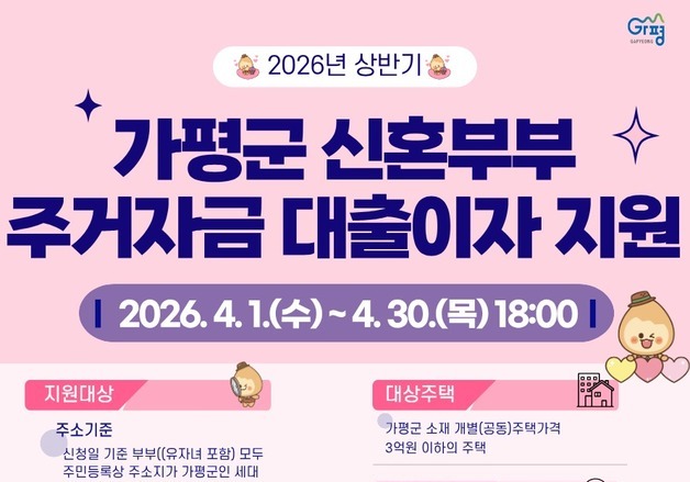 가평군, 신혼부부 주거자금 대출이자 지원…가구당 최대 150만원