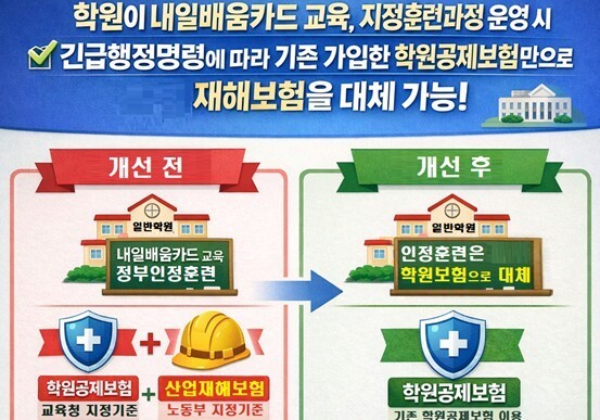 총리실, 'AI 민원서포터' 전국 확산…합리적 민원 해결 속도