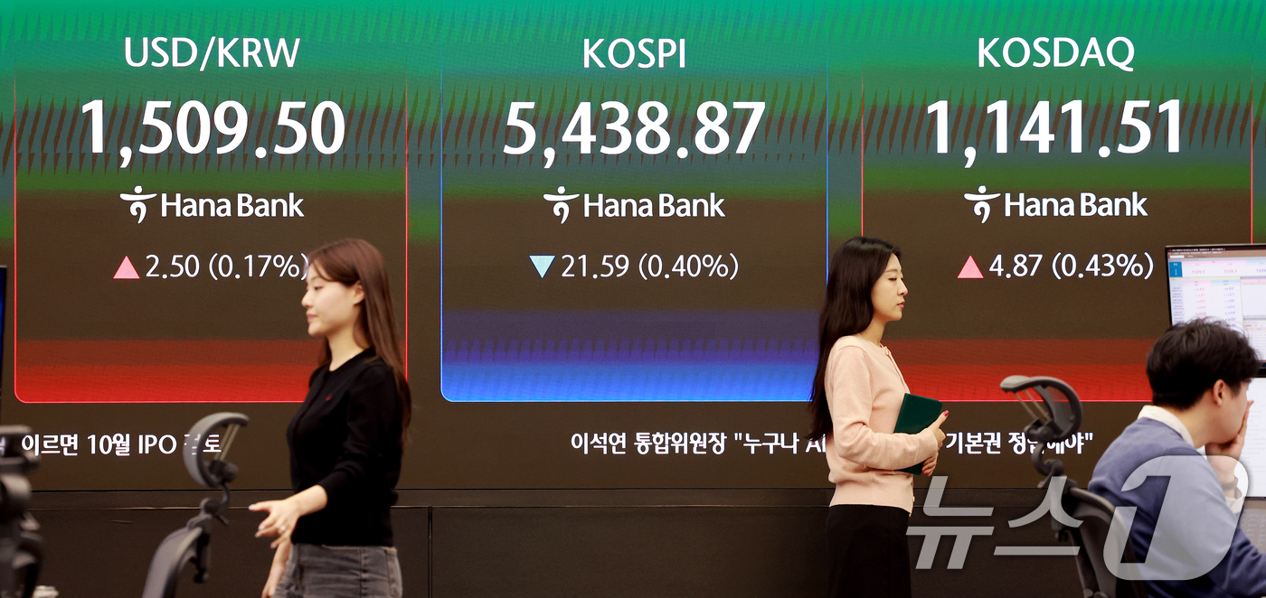 (서울=뉴스1) 이호윤 기자 = 27일 서울 중구 하나은행 본점 딜링룸 전광판에 종가가 표시되고 있다. 이날 코스피지수는 전일 대비 21.59포인트(p)(0.40%) 내린 5438 …