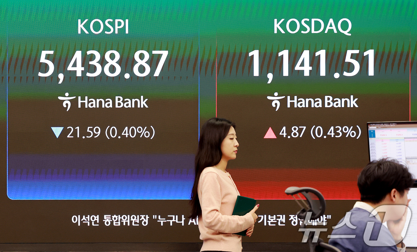 (서울=뉴스1) 이호윤 기자 = 27일 서울 중구 하나은행 본점 딜링룸 전광판에 종가가 표시되고 있다. 이날 코스피지수는 전일 대비 21.59포인트(p)(0.40%) 내린 5438 …