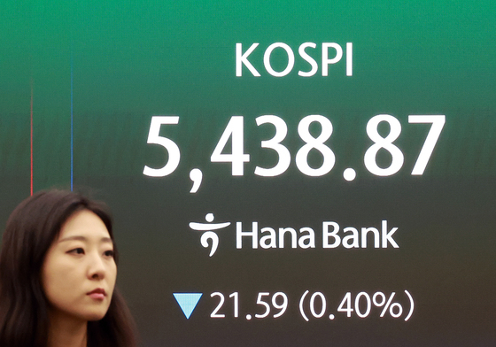 하락 마감한 코스피