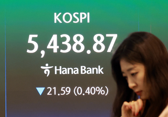 코스피, 낙폭 줄여 '5400선' 회복