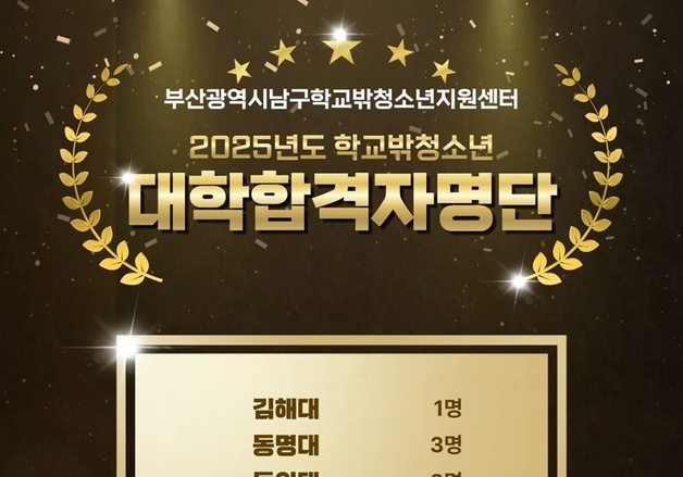 부산 남구, 학교밖청소년 15명 대학 합격…맞춤형 지원 성과