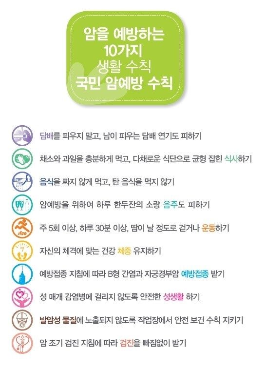 본문 이미지 - 암예방 수칙.(국립암센터 제공)