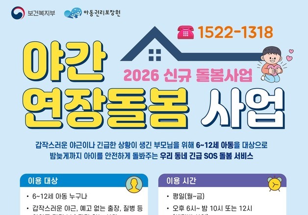 복지부, 야간 연장돌봄 상담센터 개설…"가까운 시설 안내"