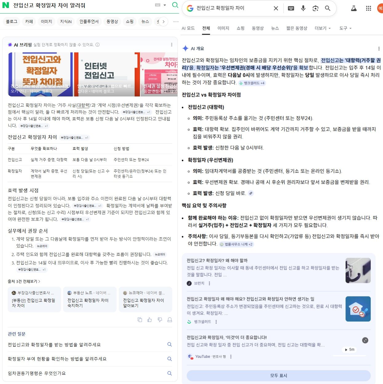 본문 이미지 - '전입신고 확정일자 차이'를 네이버(왼쪽)와 구글에서 검색한 결과물. (네이버·구글 갈무리)