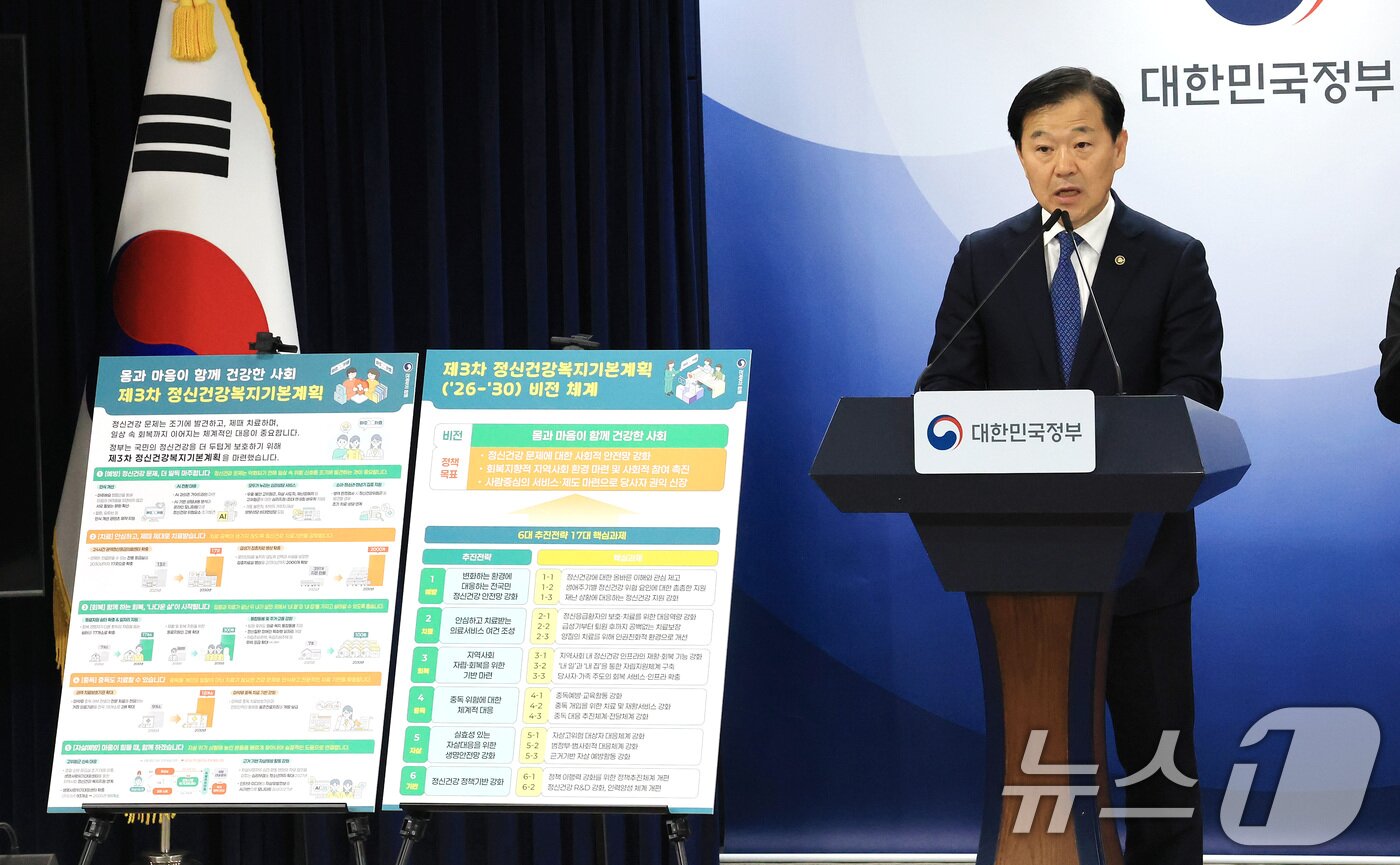 본문 이미지 - 이형훈 보건복지부 제2차관이 27일 서울 종로구 정부서울청사에서 제3차 정신건강복지 기본계획 관련 사전브리핑을 하고 있다. 2026.3.27 ⓒ 뉴스1 임세영 기자