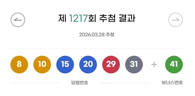 로또 1등 14명 '21억씩'…자동 명당 12곳 제각각