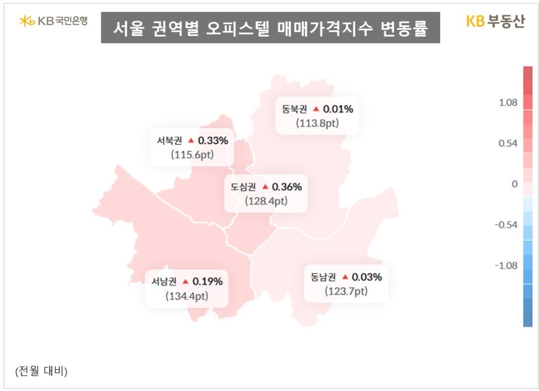 본문 이미지 - 서울 권역별 오피스텔 상승률.(KB부동산 제공) / 뉴스1 ⓒ News1