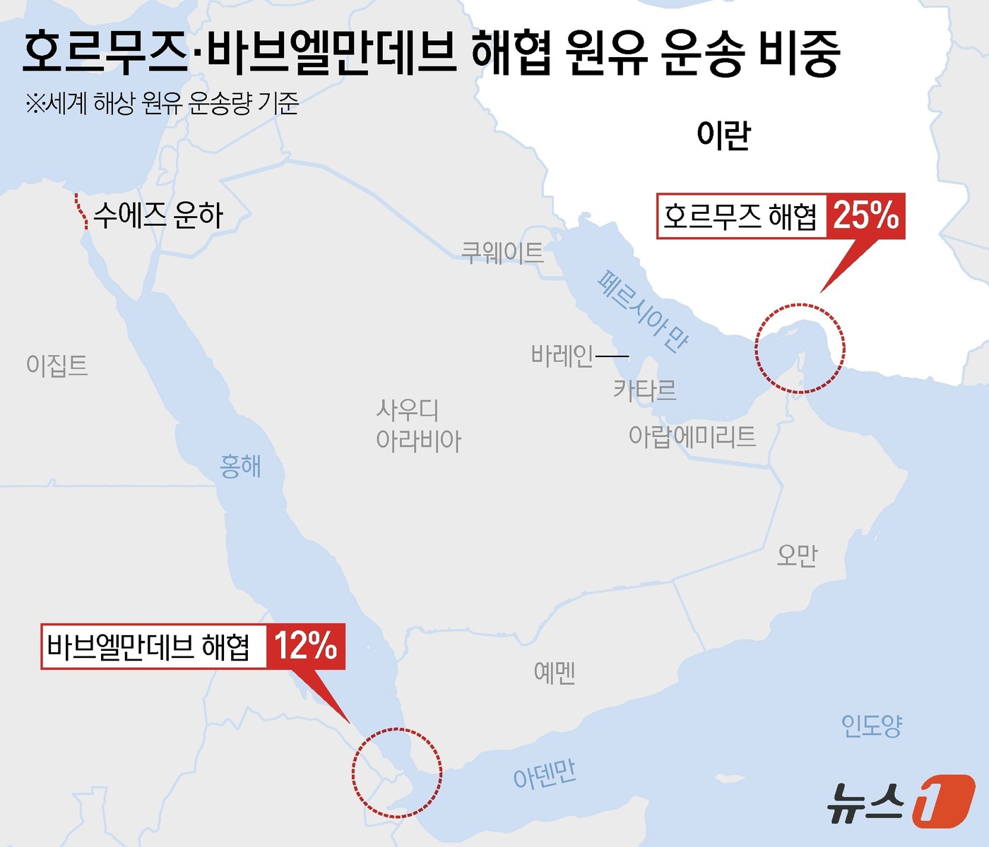 (서울=뉴스1) 윤주희 디자이너 = 이란의 지원을 받는 예멘 후티 반군이 이란 전쟁 발발 이후 처음으로 이스라엘을 공격했다. 후티 반군의 참전은 이번 전쟁의 확전 가능성을 높일 수 …