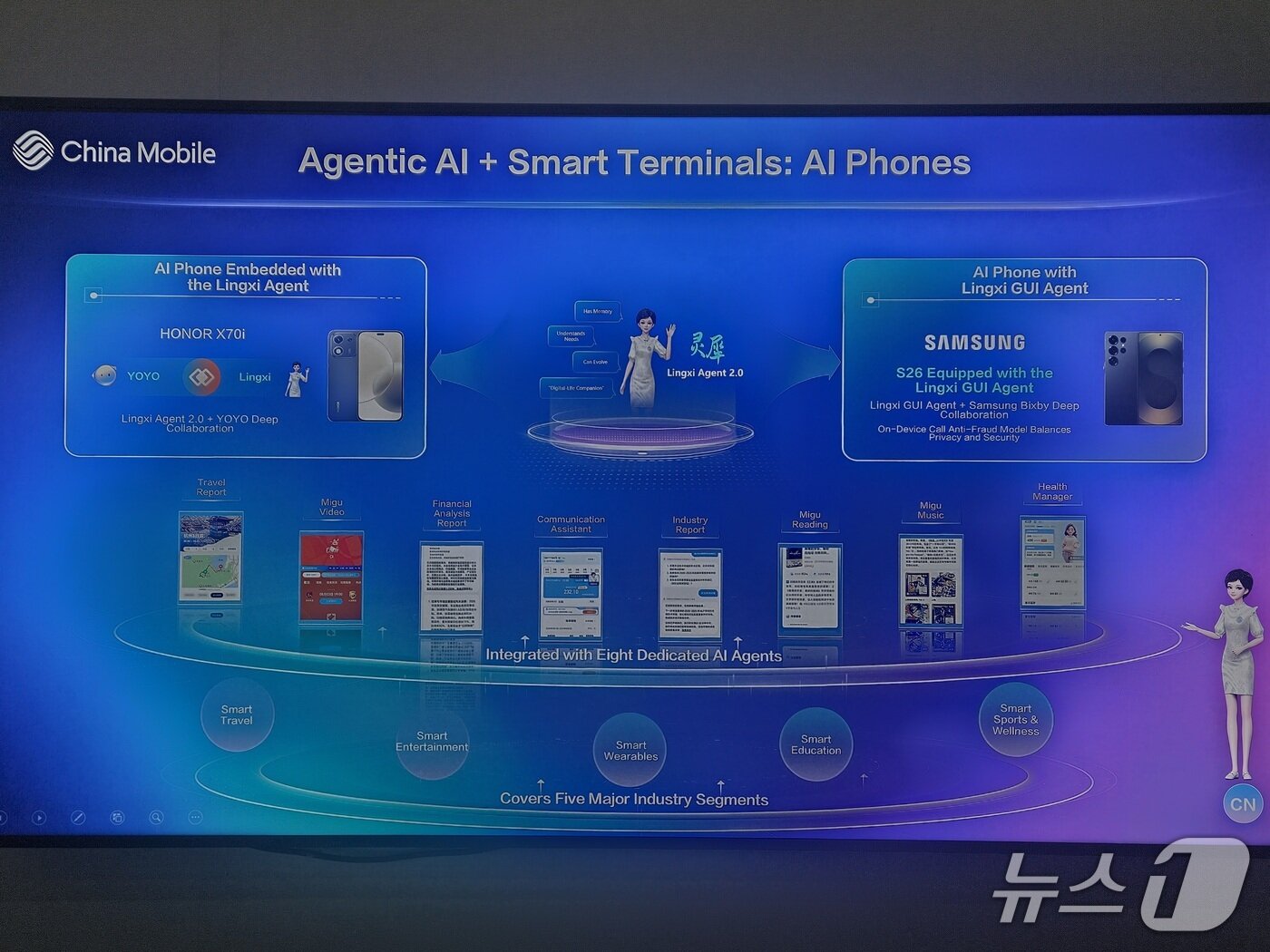 본문 이미지 - MWC26에서 차이나 모바일이 다양한 에이전틱 AI를 결합해 다양한 산업으로 서비스를 확장하겠다는 전략을 제시했다.