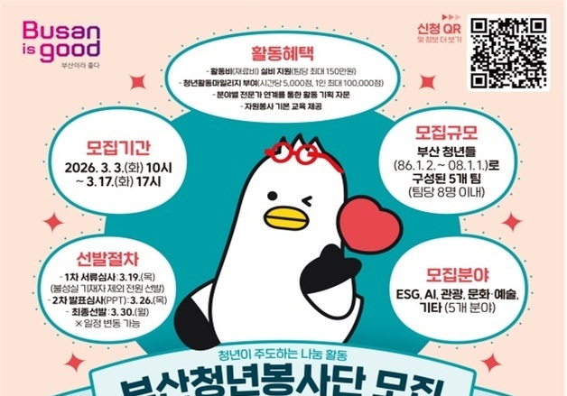 부산시·부산경제진흥원, '2026 부산청년봉사단' 2기 참여팀 모집