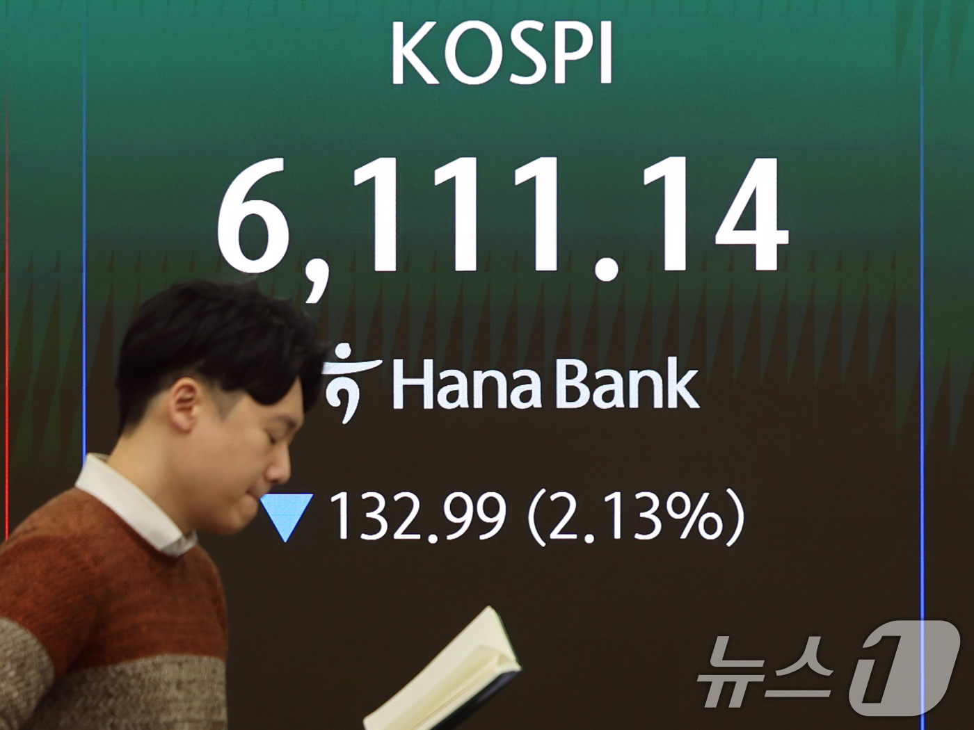 (서울=뉴스1) 황기선 기자 = 미국이 이란 공습 후 처음으로 장이 열린 3일 오전 서울 중구 하나은행 본점 딜링룸 전광판에 코스피 지수가 나오고 있다.이날 코스피는 전 거래일보다 …