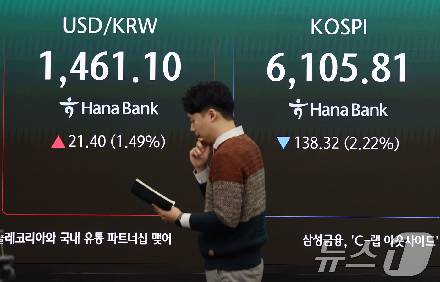 (서울=뉴스1) 황기선 기자 = 미국이 이란 공습 후 처음으로 장이 열린 3일 오전 서울 중구 하나은행 본점 딜링룸 전광판에 코스피 지수가 나오고 있다.이날 코스피는 전 거래일보다 …
