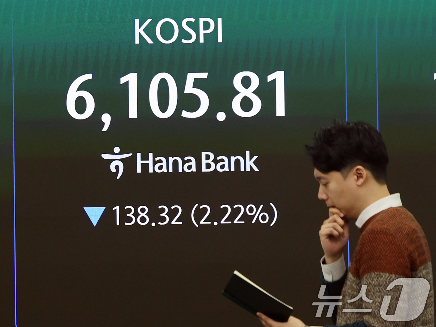 (서울=뉴스1) 황기선 기자 = 미국이 이란 공습 후 처음으로 장이 열린 3일 오전 서울 중구 하나은행 본점 딜링룸 전광판에 코스피 지수가 나오고 있다.이날 코스피는 전 거래일보다 …