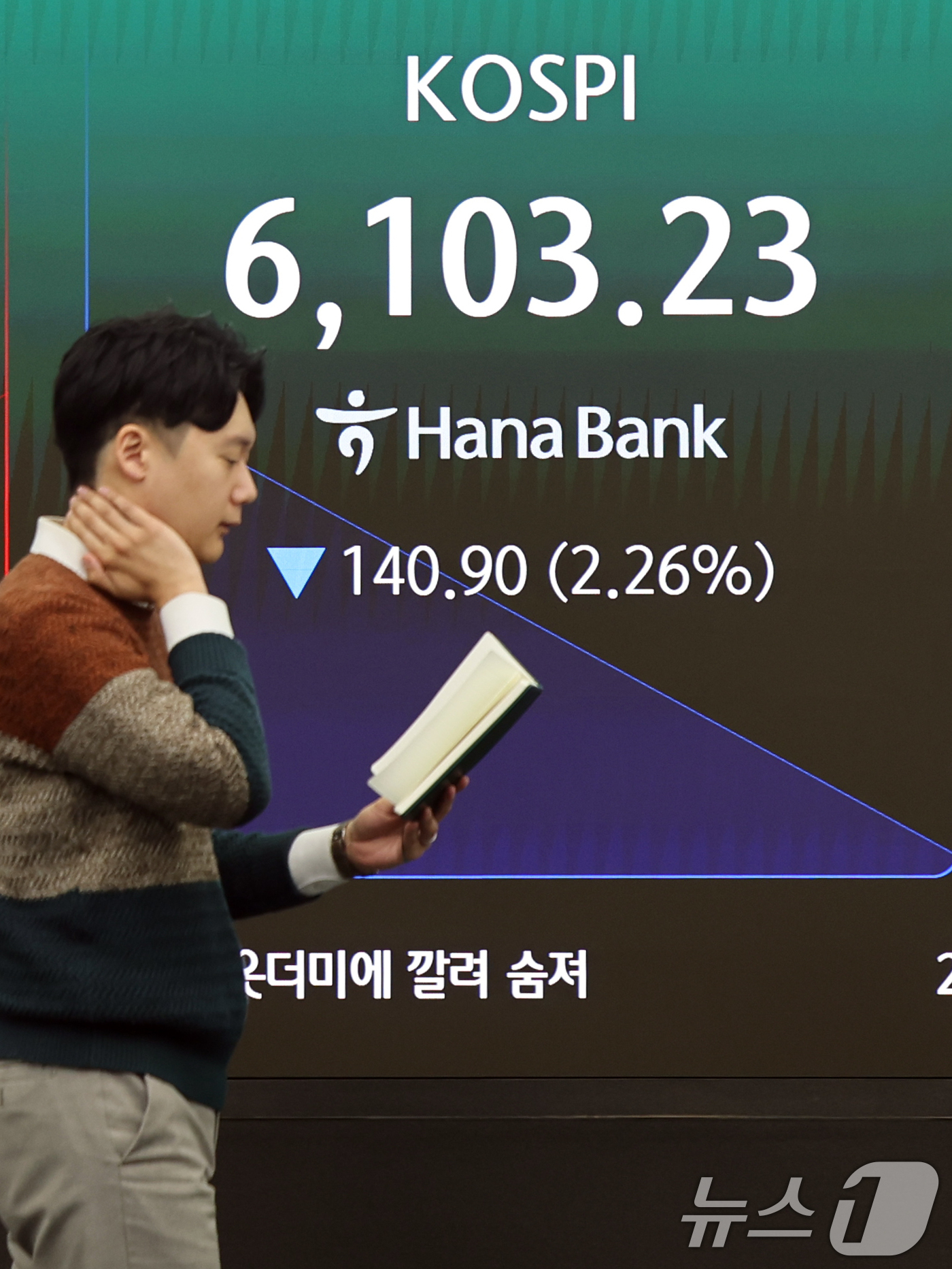 (서울=뉴스1) 황기선 기자 = 미국이 이란 공습 후 처음으로 장이 열린 3일 오전 서울 중구 하나은행 본점 딜링룸 전광판에 코스피 지수가 나오고 있다.이날 코스피는 전 거래일보다 …