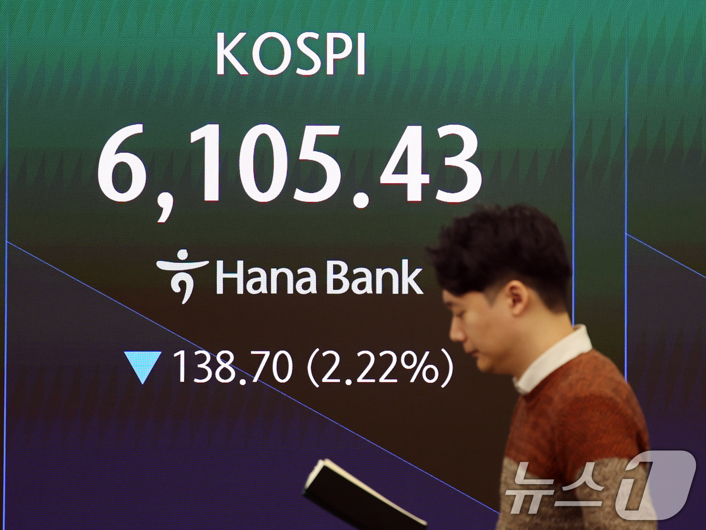 (서울=뉴스1) 황기선 기자 = 미국이 이란 공습 후 처음으로 장이 열린 3일 오전 서울 중구 하나은행 본점 딜링룸 전광판에 코스피 지수가 나오고 있다.이날 코스피는 전 거래일보다 …