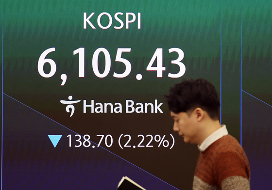 호르무즈 해협 봉쇄, 아증시 일제↓ 코스피 2% 급락…최대 낙폭