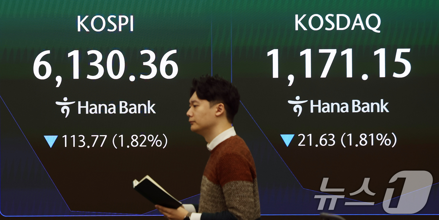 (서울=뉴스1) 황기선 기자 = 미국이 이란 공습 후 처음으로 장이 열린 3일 오전 서울 중구 하나은행 본점 딜링룸 전광판에 코스피 지수가 나오고 있다.이날 코스피는 전 거래일보다 …
