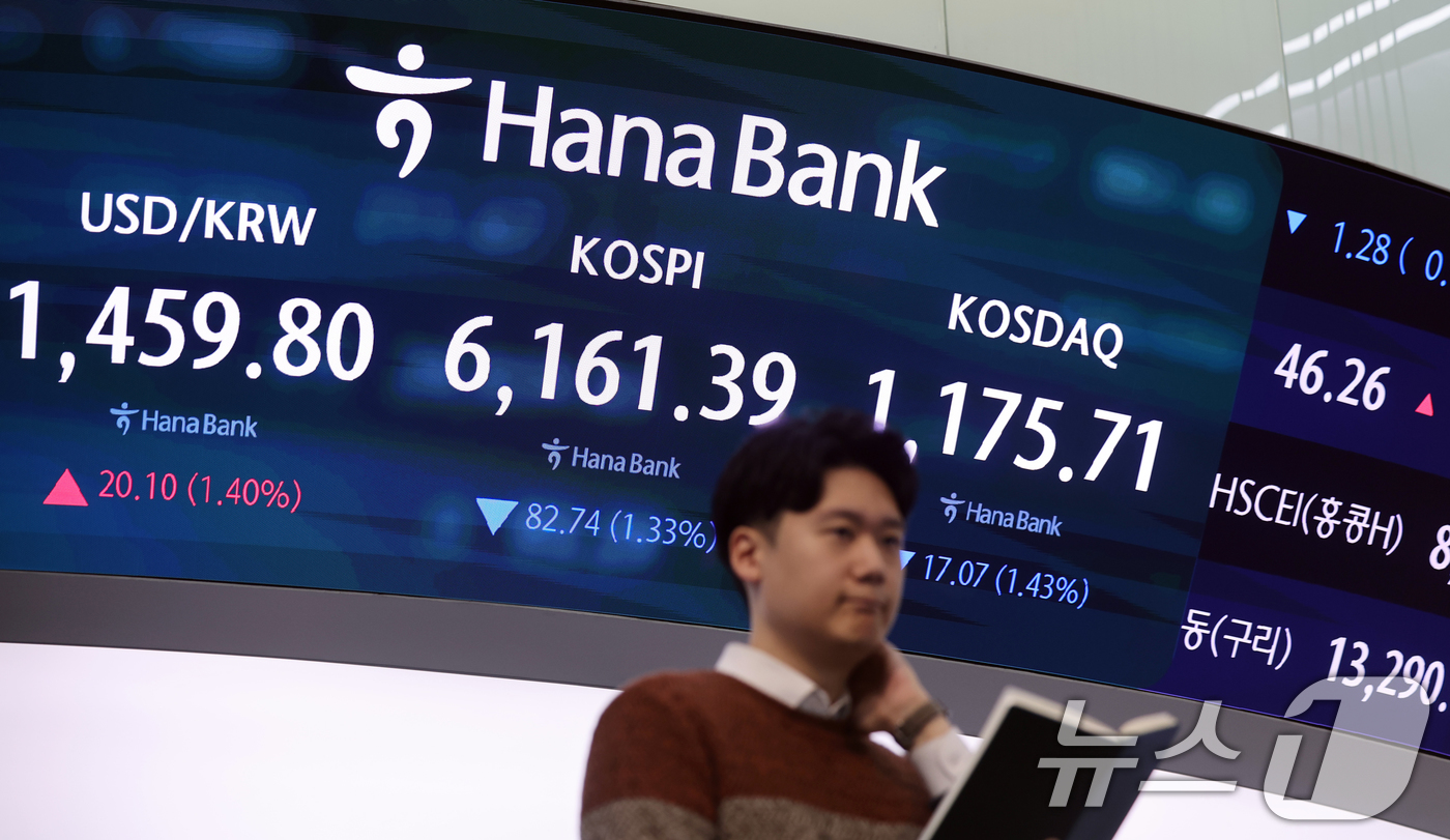 (서울=뉴스1) 황기선 기자 = 미국이 이란 공습 후 처음으로 장이 열린 3일 오전 서울 중구 하나은행 본점 딜링룸 전광판에 코스피 지수가 나오고 있다.이날 코스피는 전 거래일보다 …
