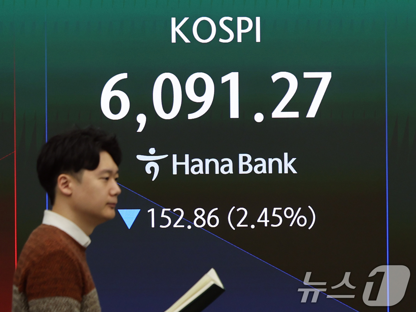 (서울=뉴스1) 황기선 기자 = 미국이 이란 공습 후 처음으로 장이 열린 3일 오전 서울 중구 하나은행 본점 딜링룸 전광판에 코스피 지수가 나오고 있다.이날 코스피는 전 거래일보다 …