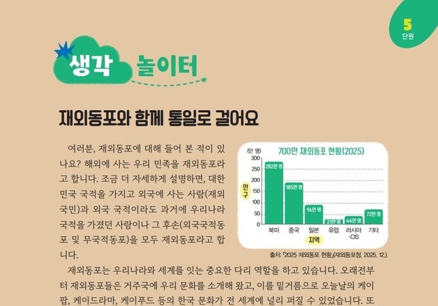 '재외동포' 이해 교육 확대…초등 교과서에 처음 실린다