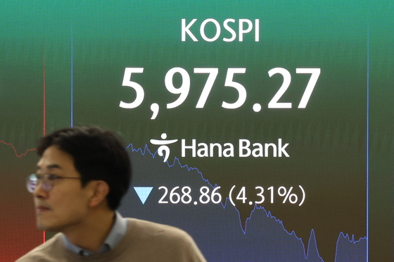 코스피 선물 5% 급락…매도 사이드카 발동