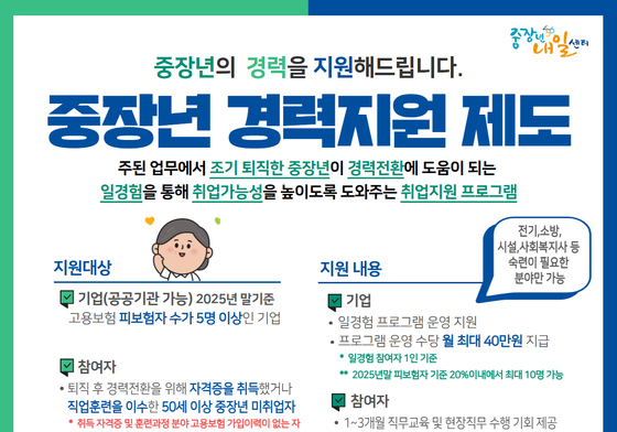 노사발전재단 호남지사, 중장년경력지원제 본격 시행