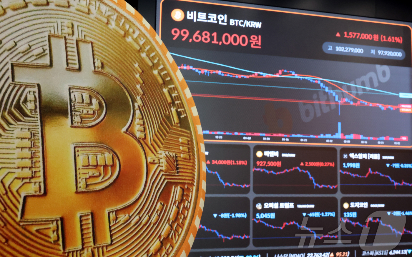 (서울=뉴스1) 김진환 기자 = 미국과 이스라엘의 대(對)이란 군사작전 여파로 급락했던 비트코인이 6만9000달러 안팎에서 등락을 거듭하고 있는 가운데 3일 서울 강남구 빗썸 고객 …