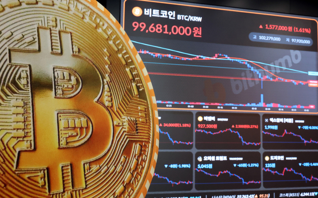 급락했던 비트코인 시세 '회복세'