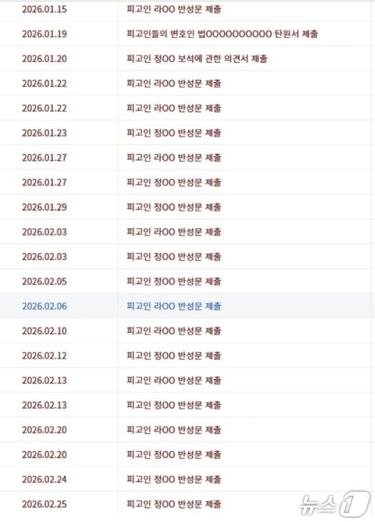 본문 이미지 - 온라인 커뮤니티. 대법원 사건검색