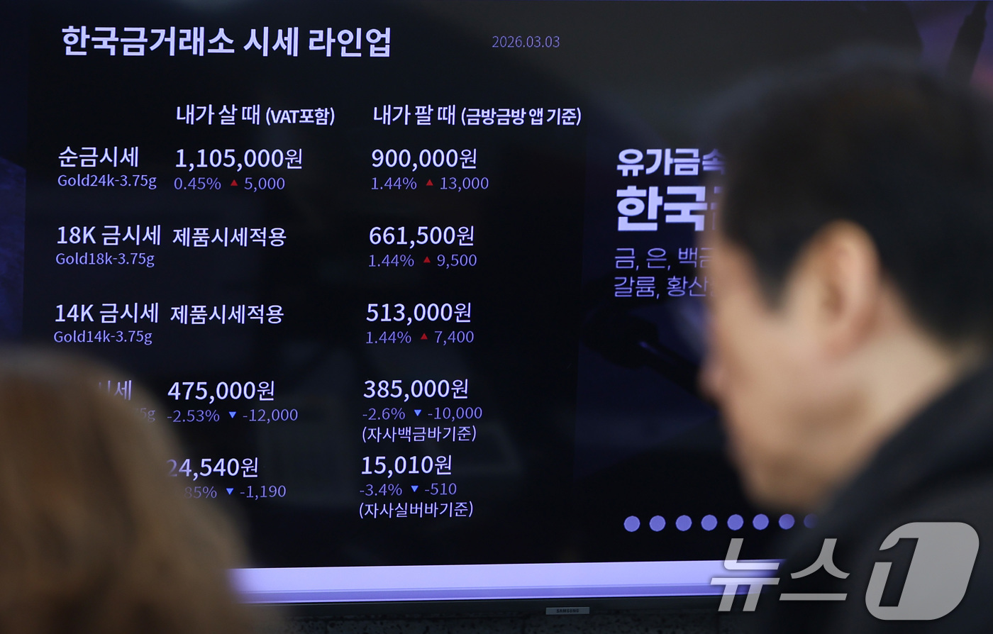 (서울=뉴스1) 최지환 기자 = 미국·이스라엘의 이란 타격으로 안전자산 수요가 증가하고 있는 3일 서울 종로구 한국금거래소에 전광판에 귀금속 시세가 표시되어 있다.오후3시 8분 기 …