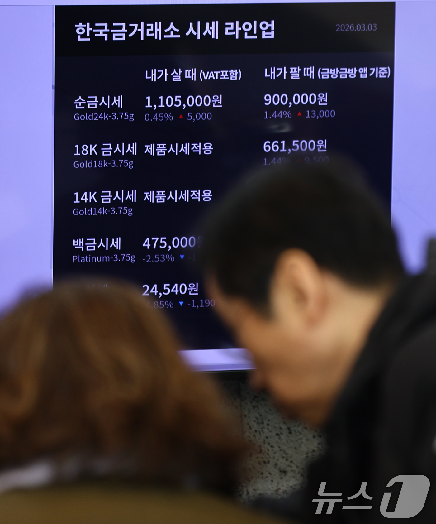 (서울=뉴스1) 최지환 기자 = 미국·이스라엘의 이란 타격으로 안전자산 수요가 증가하고 있는 3일 서울 종로구 한국금거래소에 전광판에 귀금속 시세가 표시되어 있다.오후3시 8분 기 …