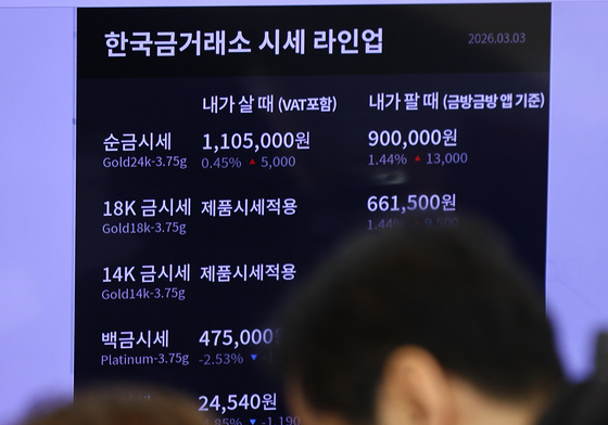 이란 사태에 금값 상승